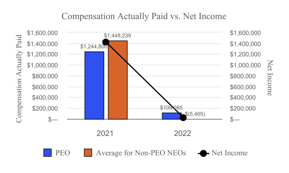 chart-4e3d0b481b364bc297ba.jpg